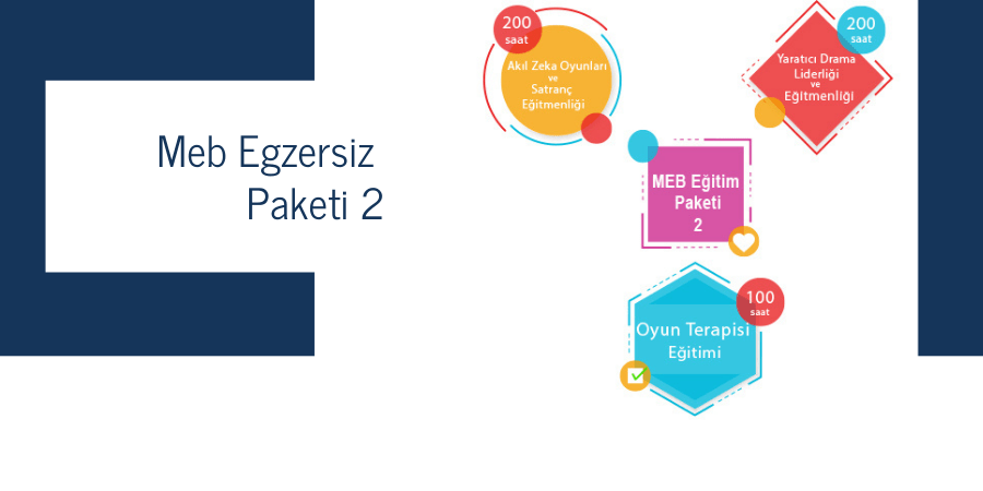 Meb Egzersiz Paketi 2