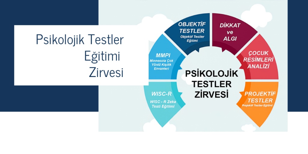 Psikolojik Testler Eğitimi Zirvesi